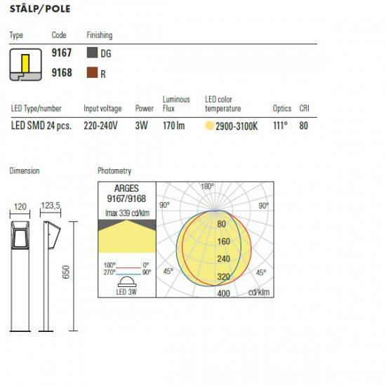 9167_a arges stalp-550x550 (1)